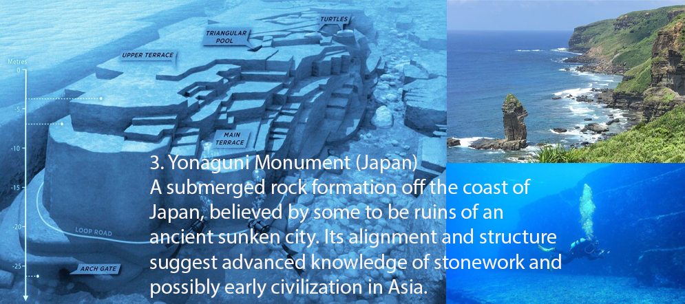 3. Yonaguni Monument (Japan)
